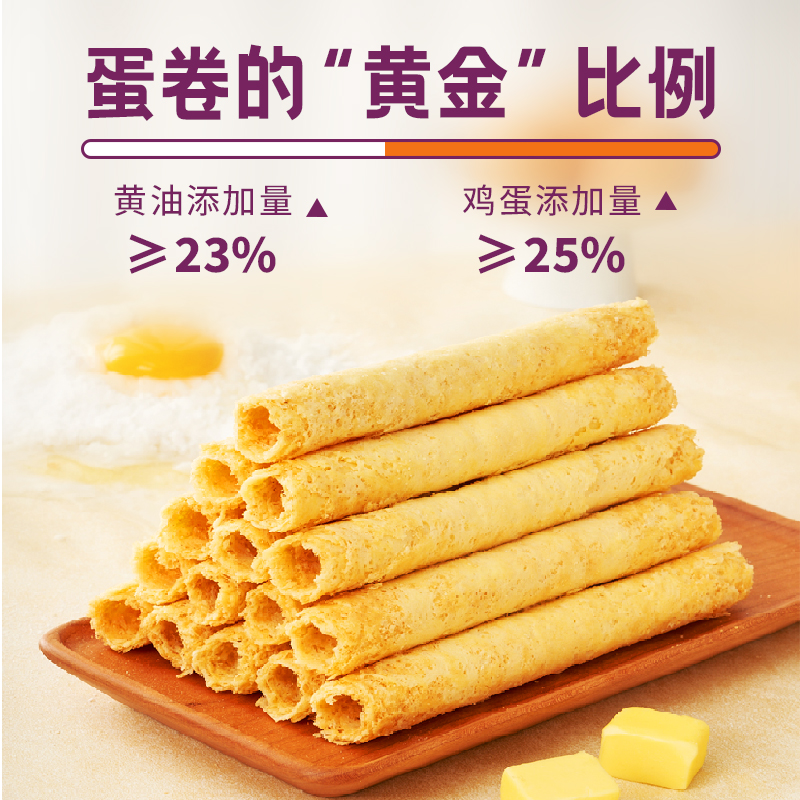 香濃黃油雞蛋卷-140g-4.jpg