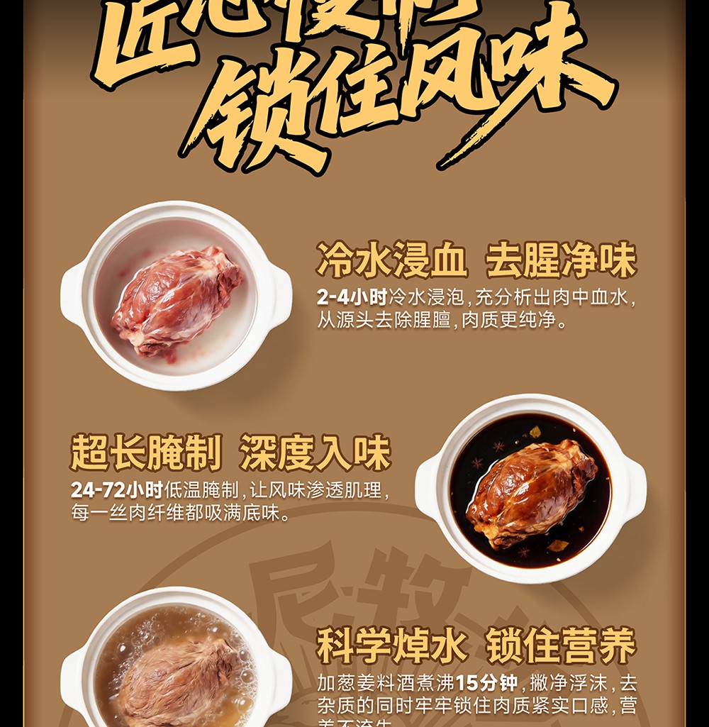 經(jīng)典醬牛肉-詳情頁&頭圖-01_06.jpg