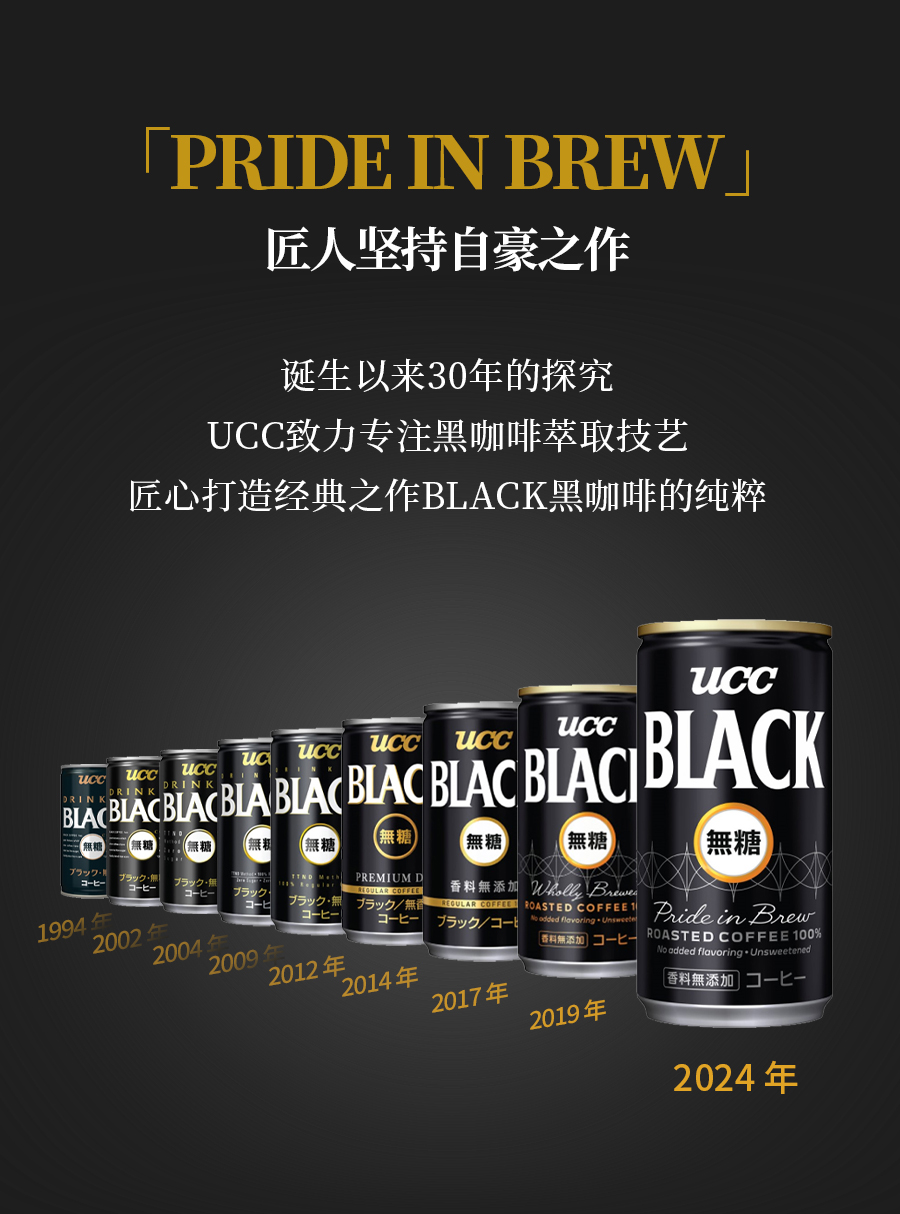 UCC無糖黑咖啡飲料185g商品詳情頁 (2).jpg