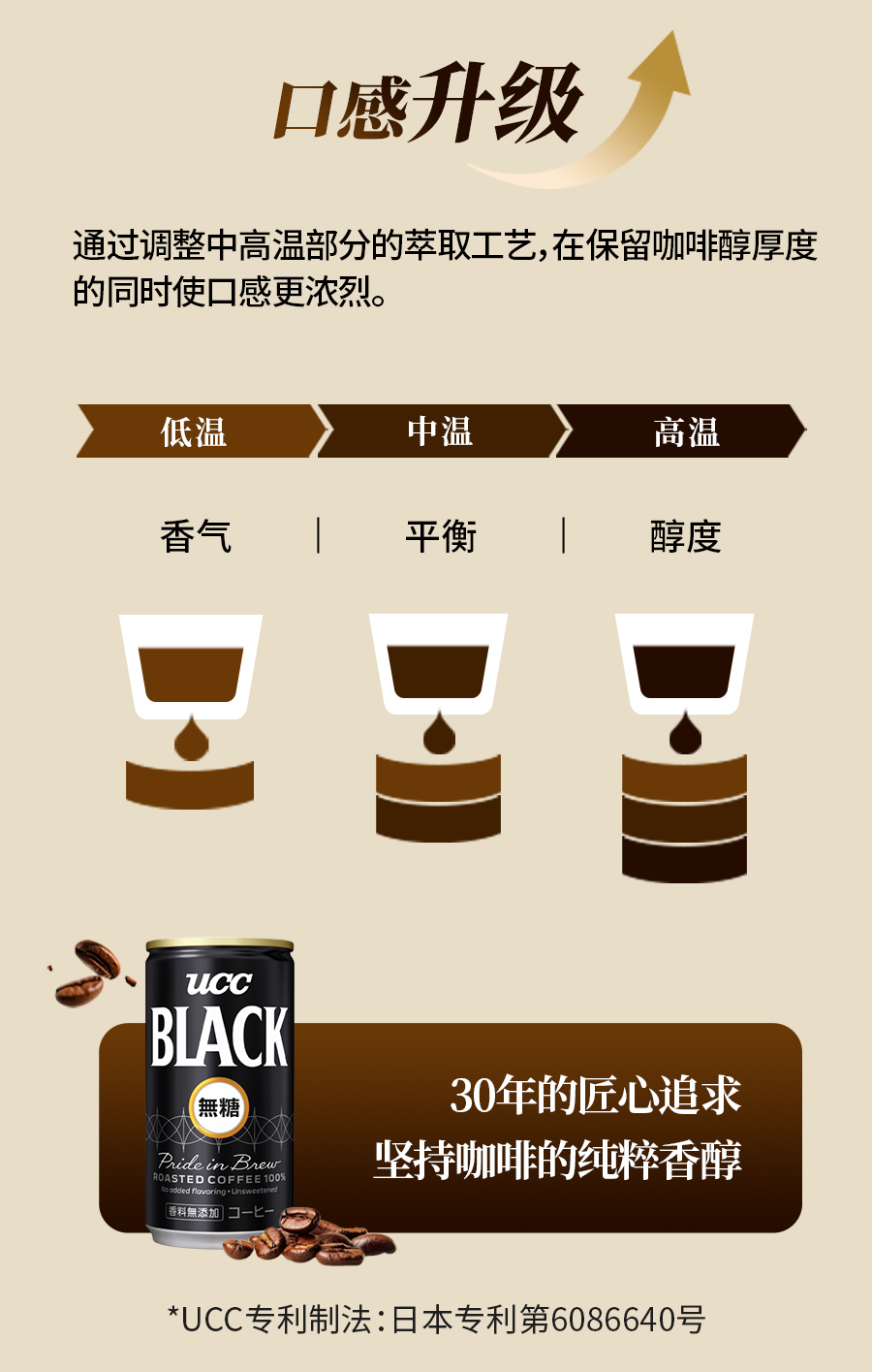 UCC無糖黑咖啡飲料185g商品詳情頁 (5).jpg