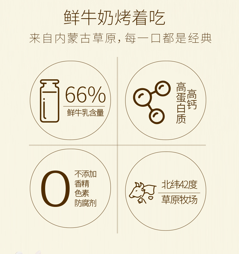 62克烤鲜奶详情.-jpg_02.jpg