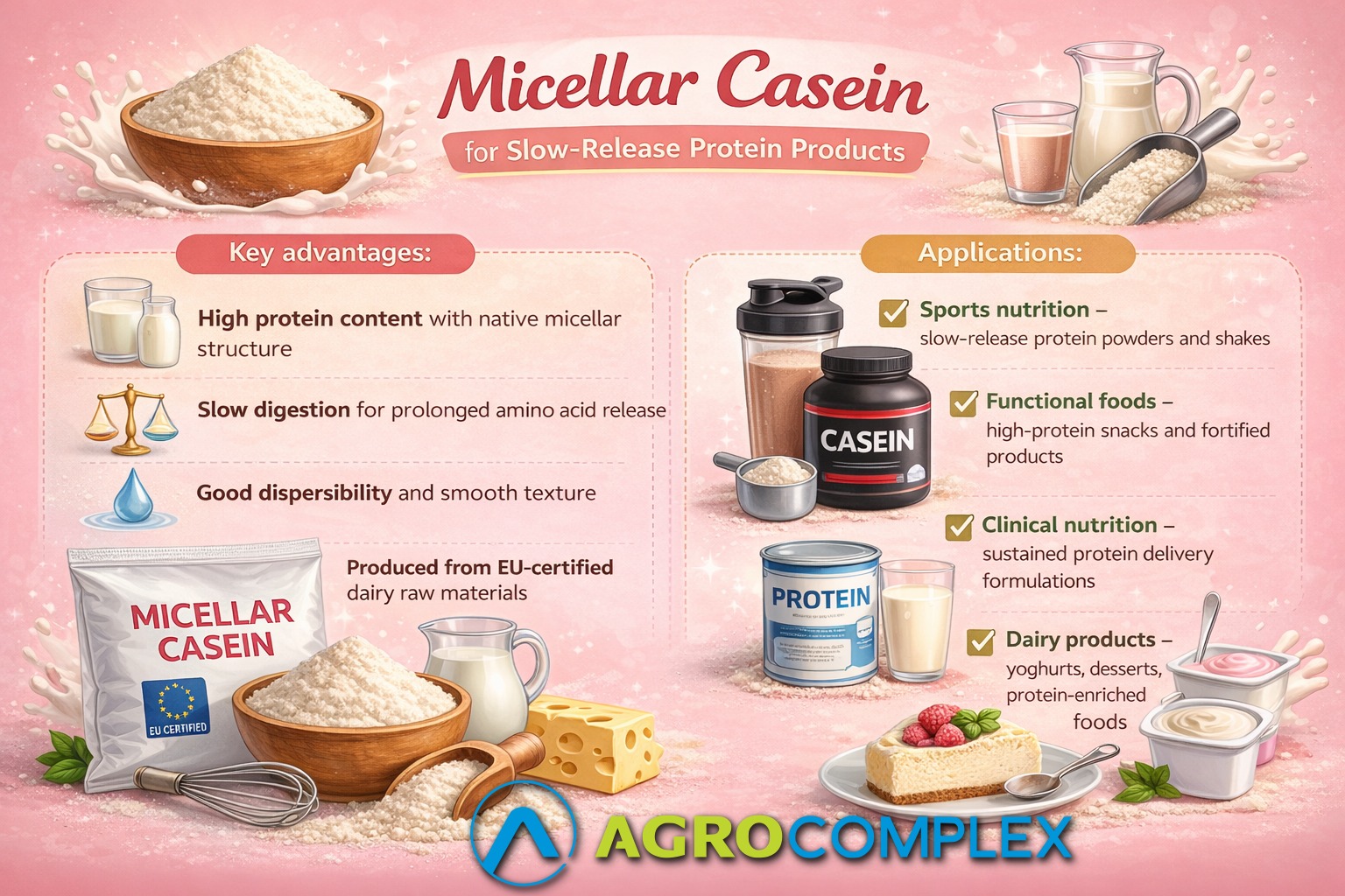 Micellar Casein -pic2.jpg