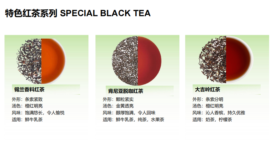 特色紅茶系列