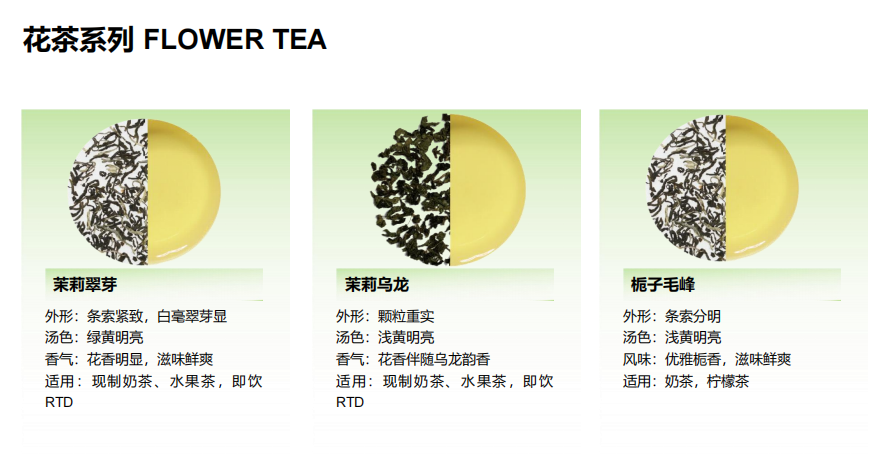 花茶系列