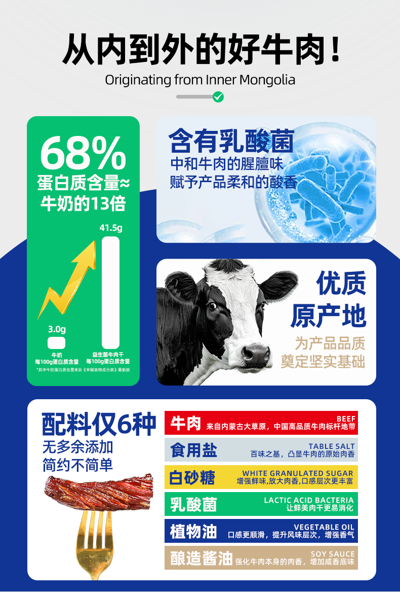 益生菌牛肉干_02.png