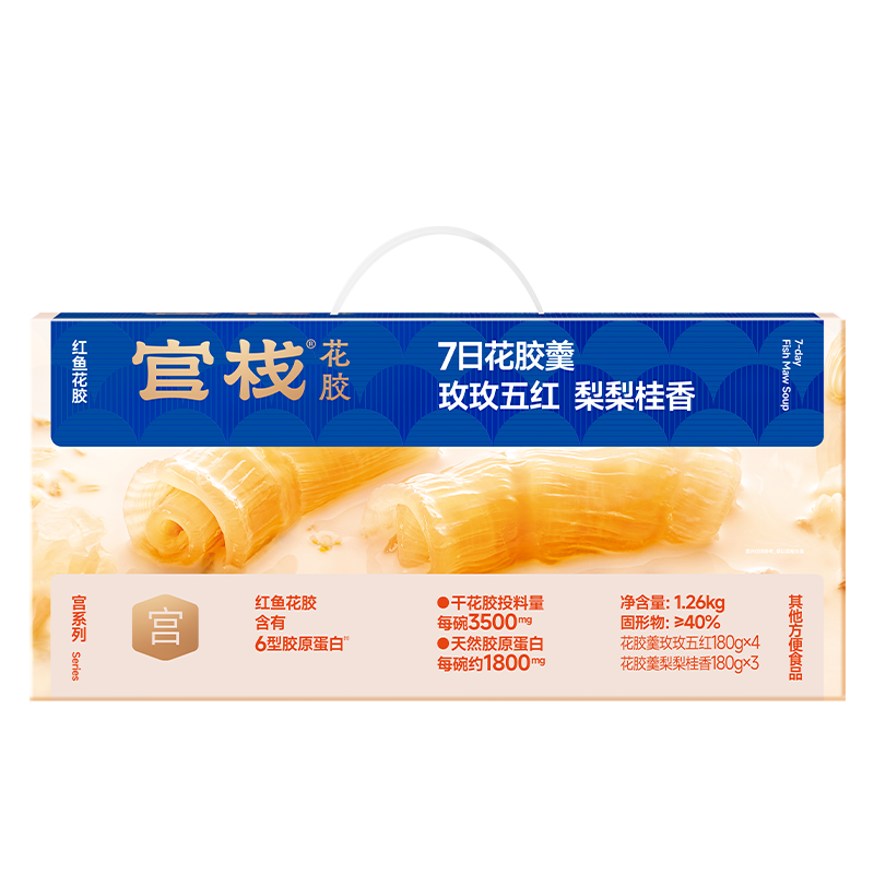 Guanshan Uterus-Nourishing Bird’s Nest