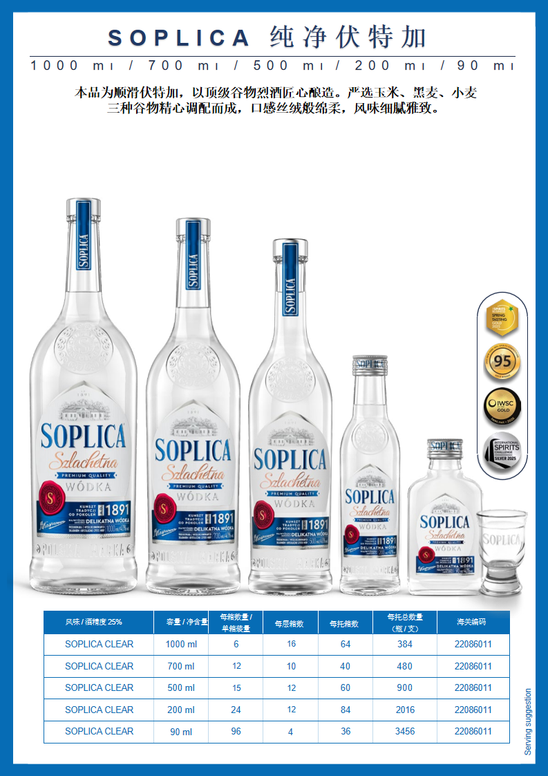 純伏特加詳情頁.png