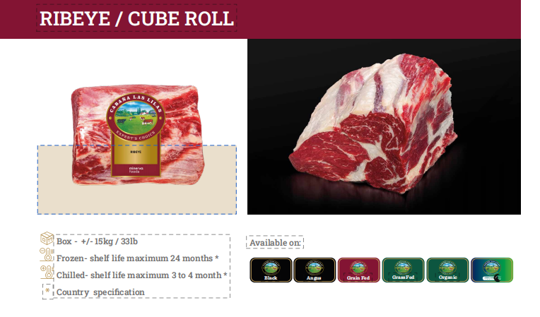 RIBEYE/CUBE ROLL