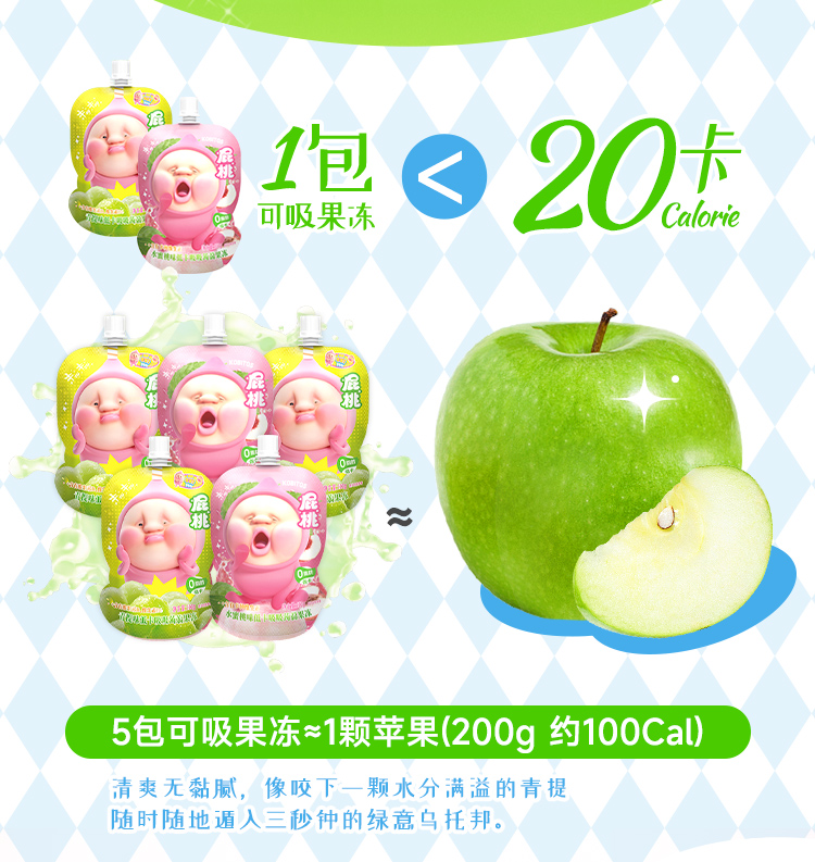 可吸果凍(三聯(lián)包)-詳情頁_05.jpg