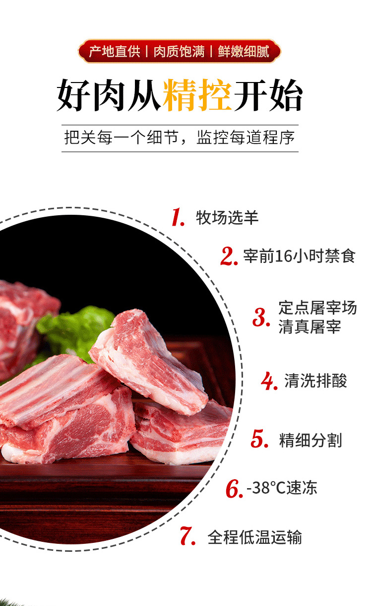 清燉羊肉切塊_05.jpg