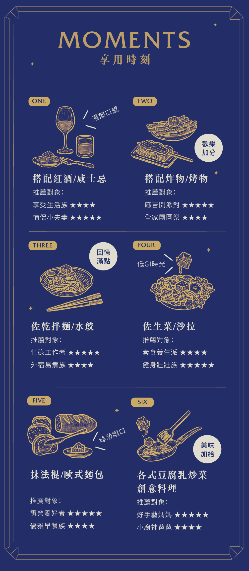 Ilan Fermeted Tofu 11.jpg