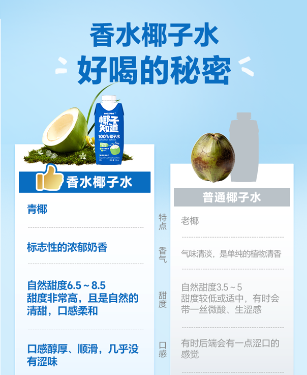 藍色椰子水_04.png