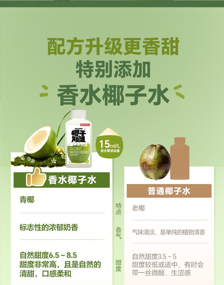 椰子水饮品310_02.png