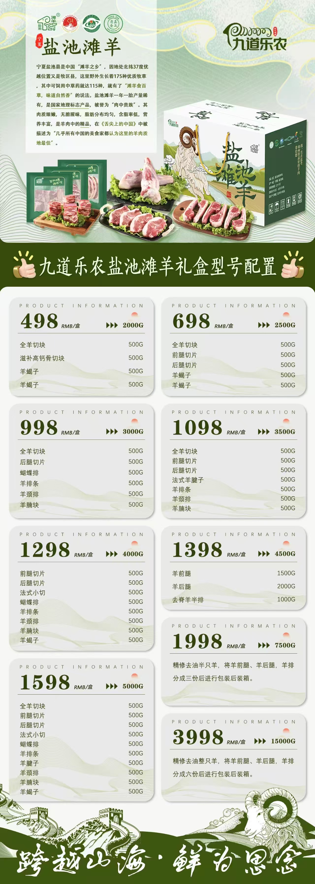 鹽池灘羊禮品卡系列