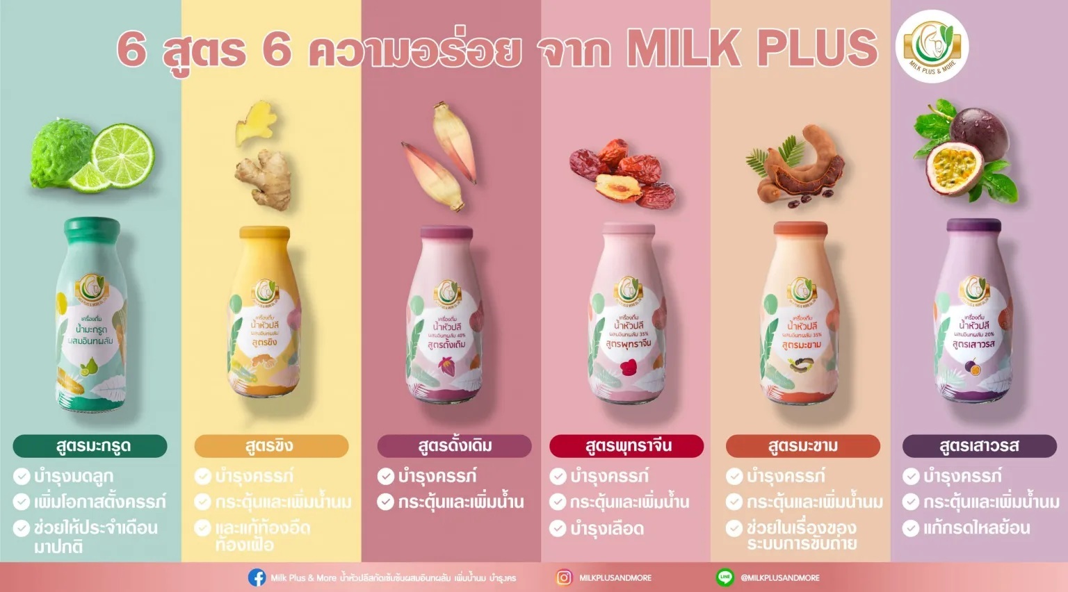milkplus_slide-scaled.jpg