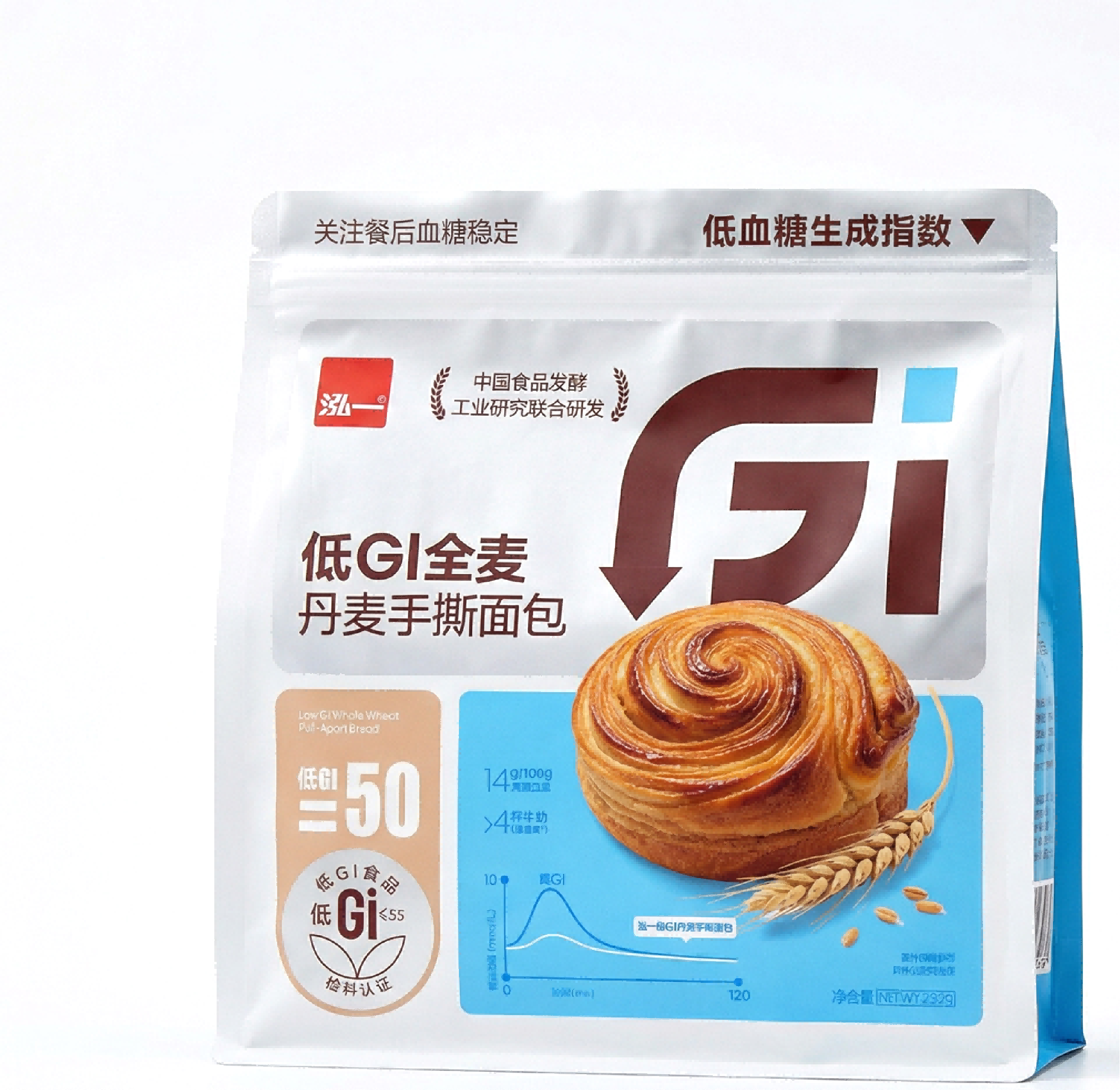 低GI全麥手撕面包