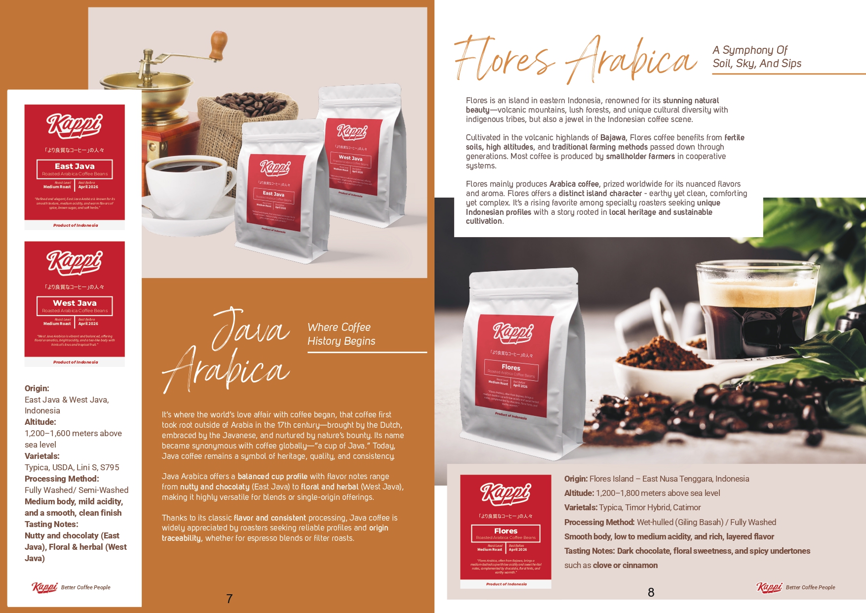 Kappi Katalog_page-0005.jpg