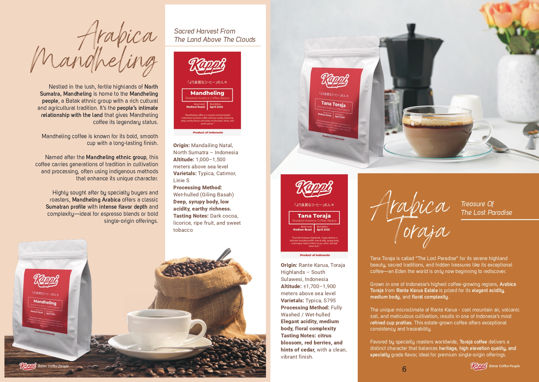 Kappi Katalog_page-0004.jpg