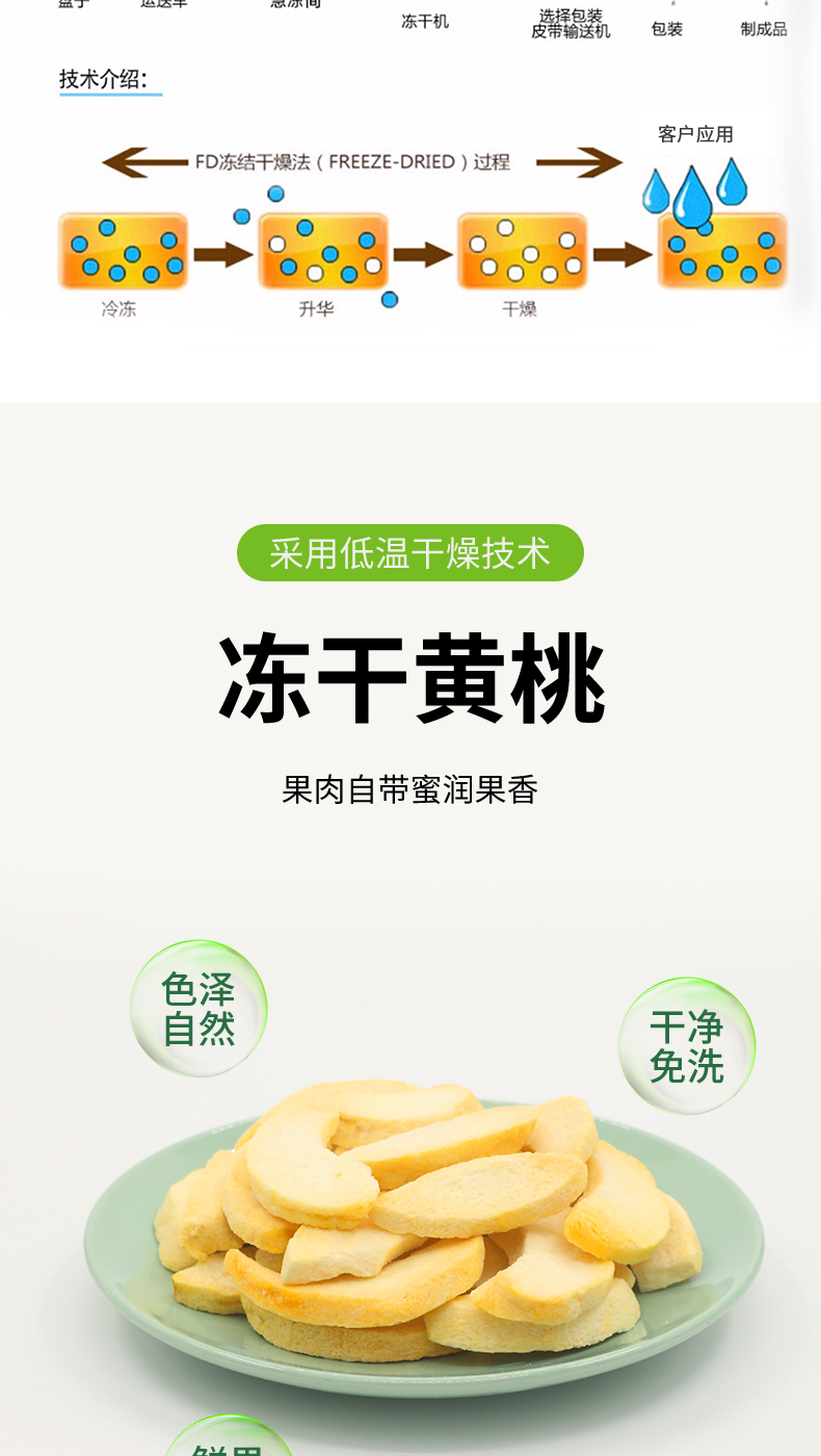 凍干黃桃詳情頁_05.jpg