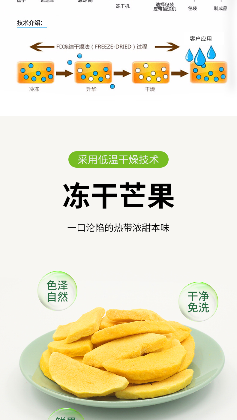 凍干芒果詳情頁_05.jpg