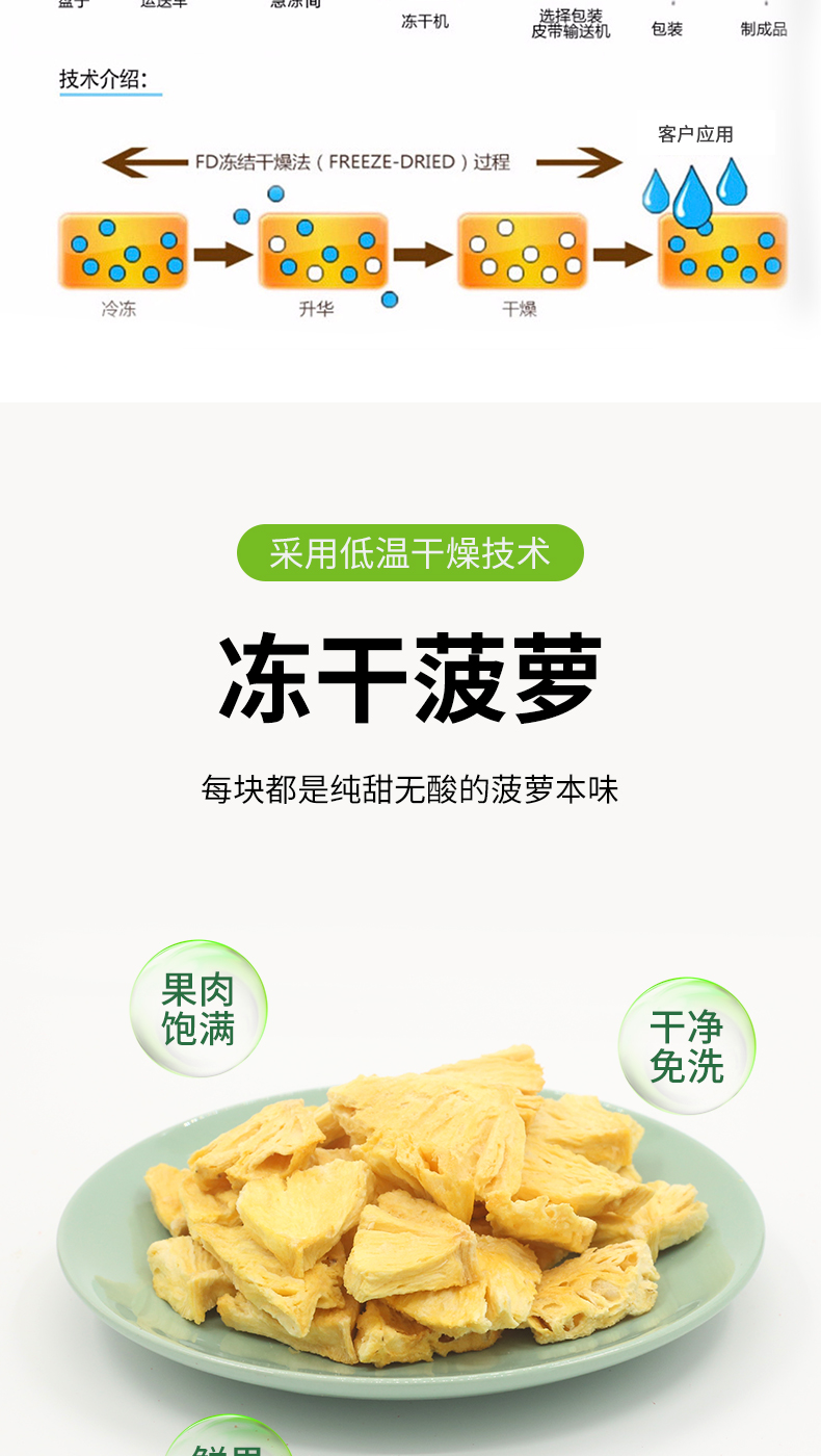 凍干菠蘿詳情頁_05.jpg