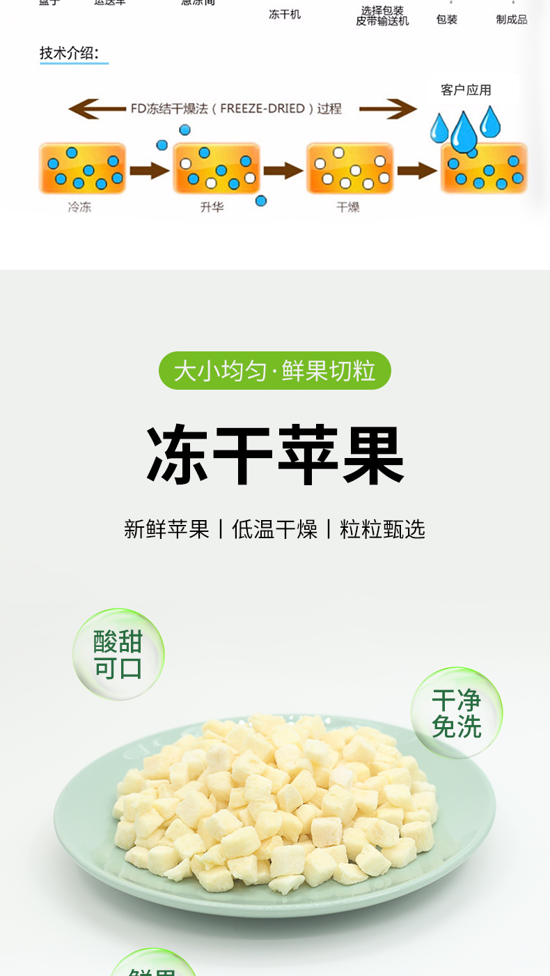 凍干蘋果詳情頁_05.jpg