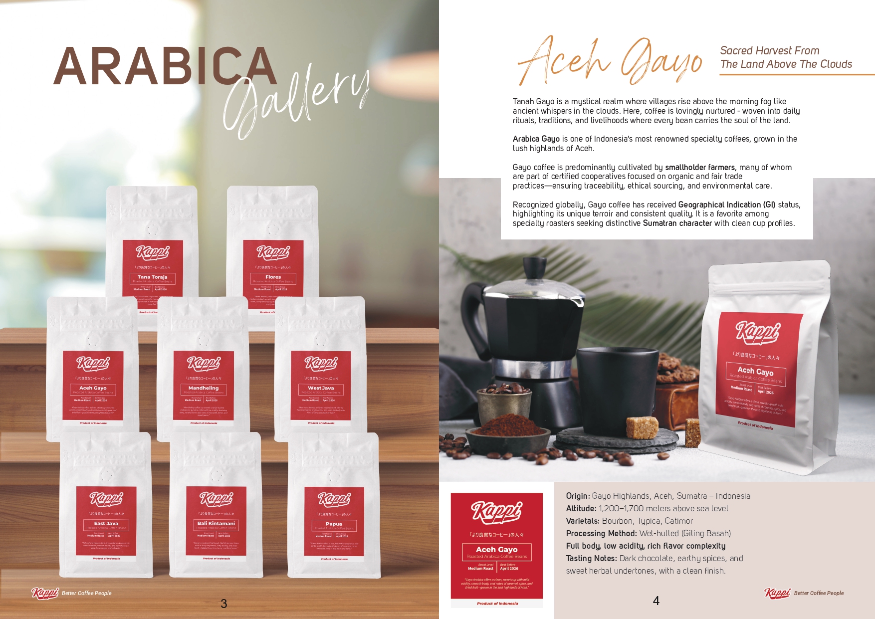 Kappi Katalog_page-0003.jpg