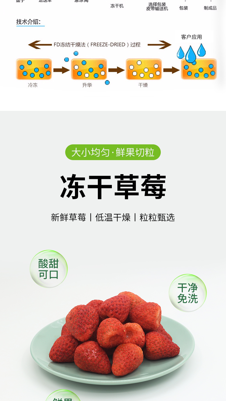 凍干草莓詳情頁_05.jpg
