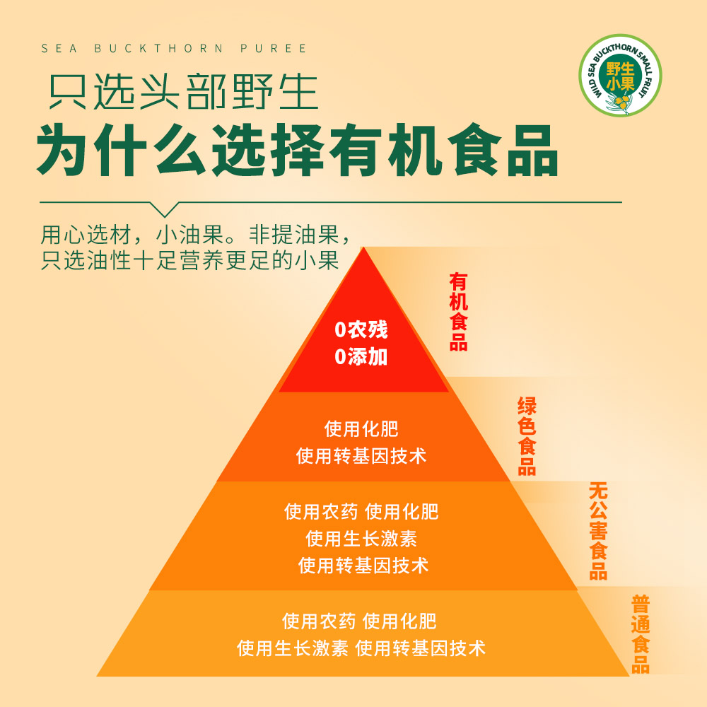 50ml沙棘原漿主圖畫板 14.jpg