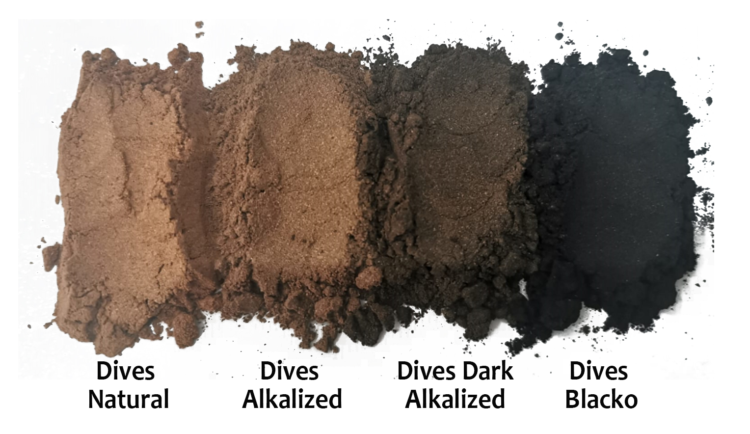 Cocoa powder