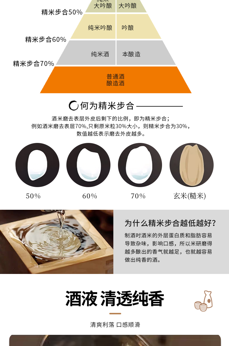 蓝鶴大吟酿720ml_03.jpg
