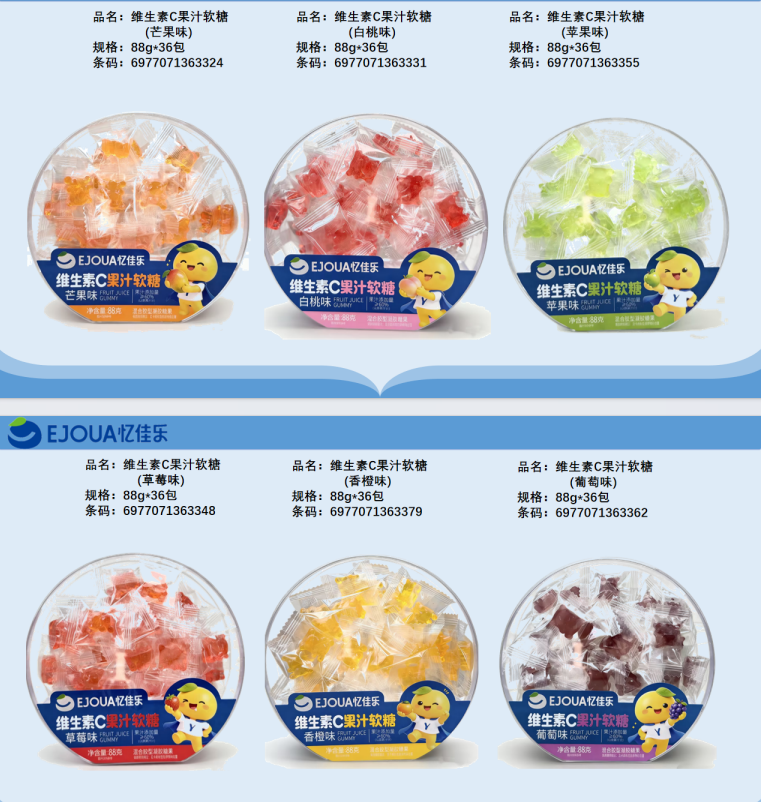 憶佳樂 維 C 多口味果汁軟糖系列（88g 透明圓盒）