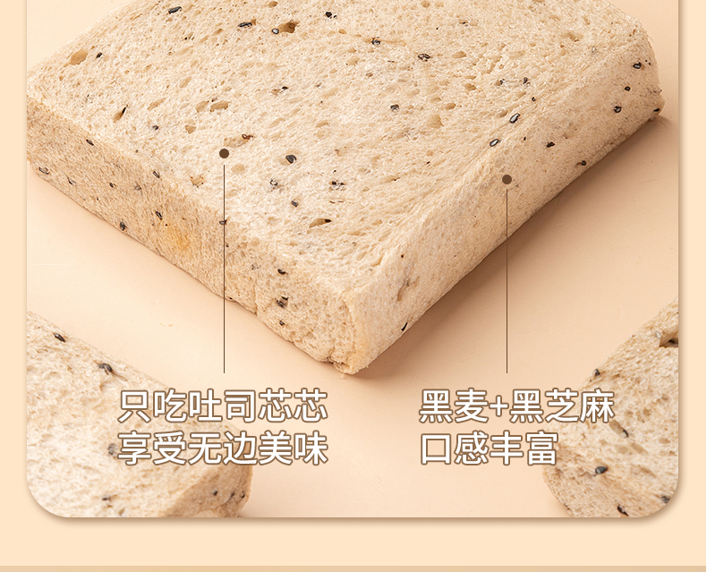 黑金全麥-元氣!吐司_05.jpg