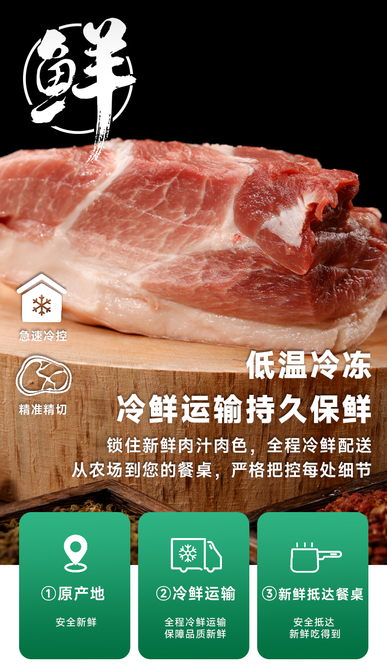 腿肉详情页_03.jpg