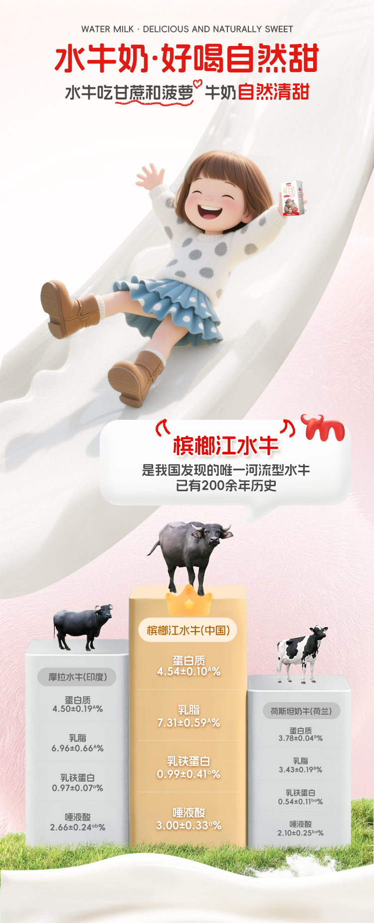 水牛满满新品详情_03.jpg