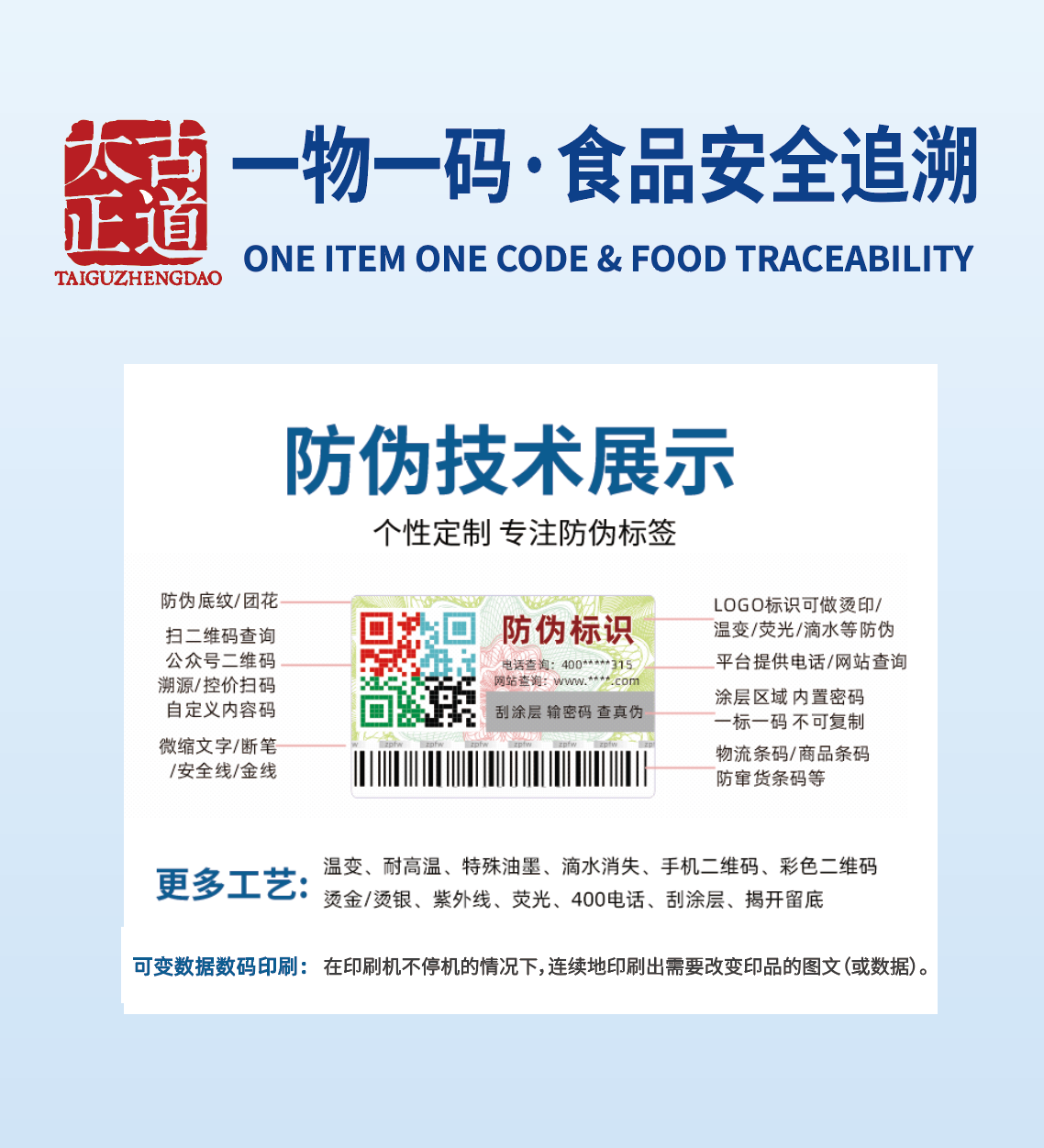一物一碼，食品安全追溯解決方案