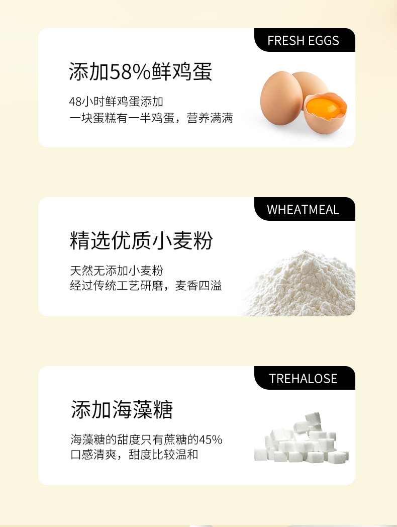 零蔗糖輕牛乳蛋糕_05.jpg
