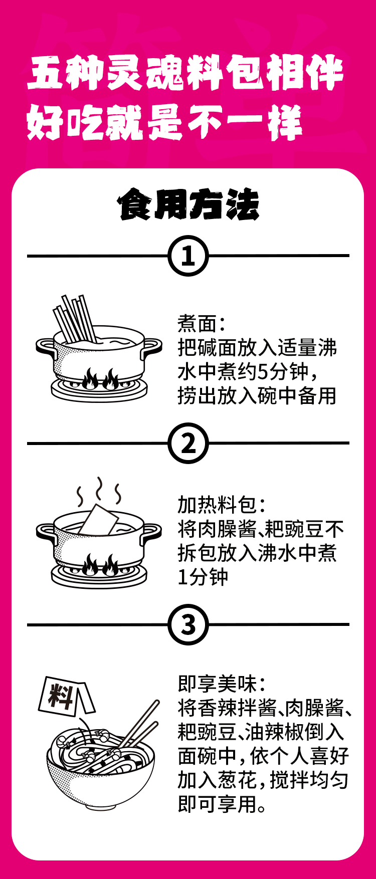 良工坊重庆风味豌杂小面-详情页_07.jpg