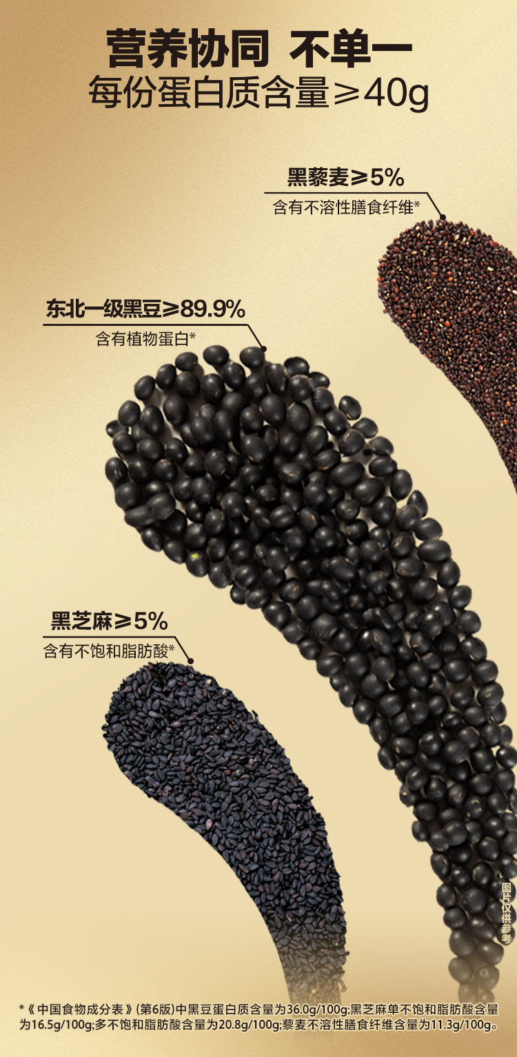 高蛋白黑豆腐皮丝1.2kg-详情页（260415-1）_02.jpg