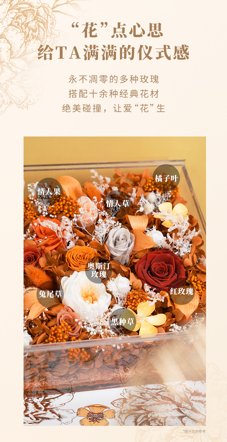 永生花详情页_04.jpg