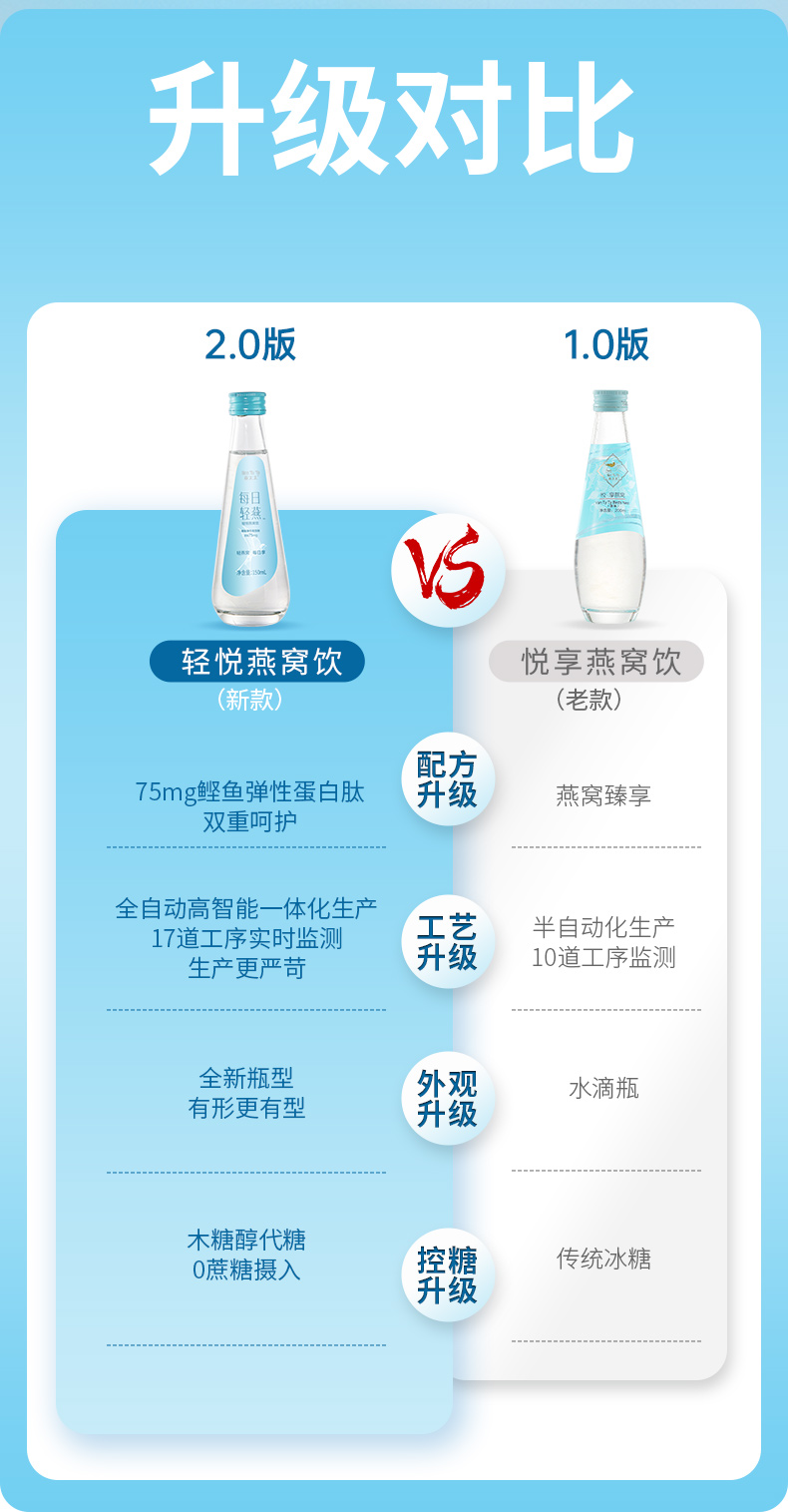 每日轻燕详情_10.jpg