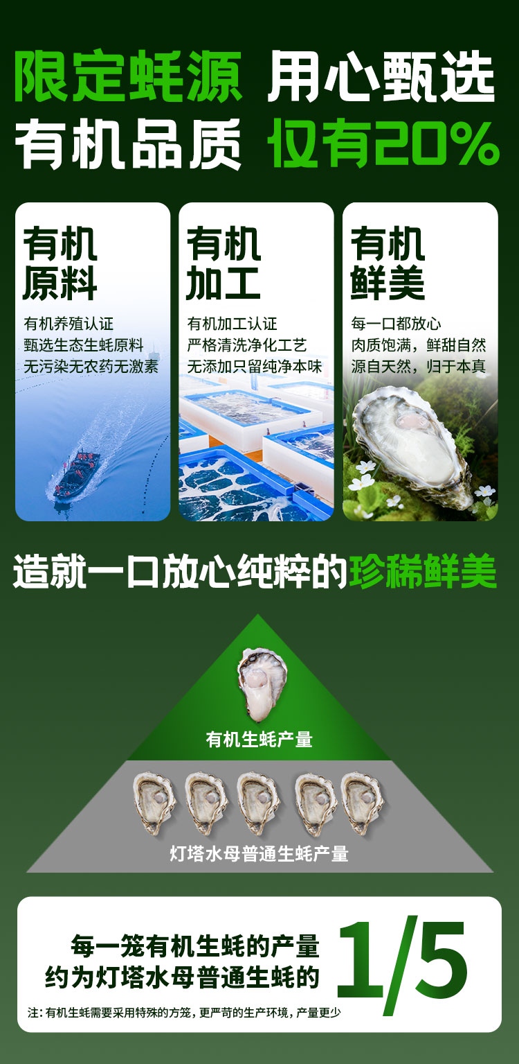 有机生蚝详情页_06.jpg