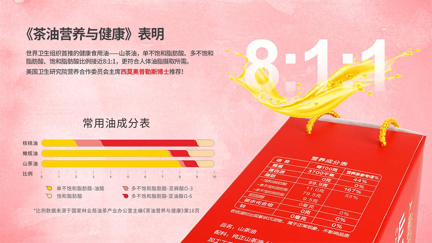 01-2 原香小榨山茶油500mlX2 详情页 (4).png