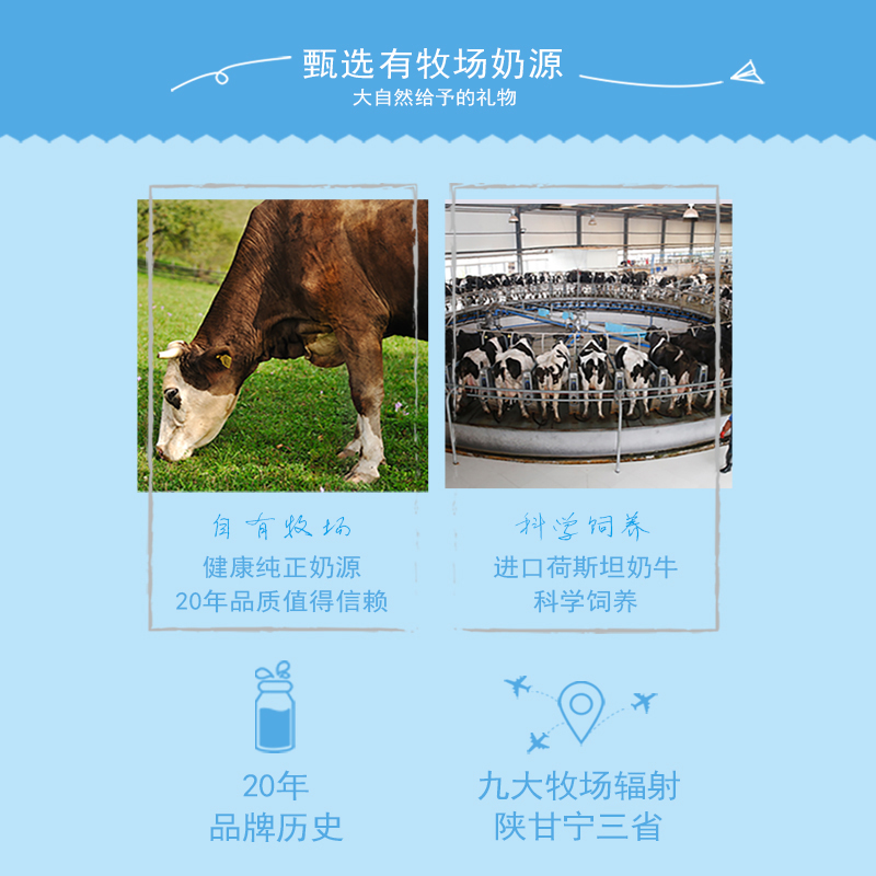 莊園利樂鉆濃縮酸奶（原味）200g詳情頁_04.jpg