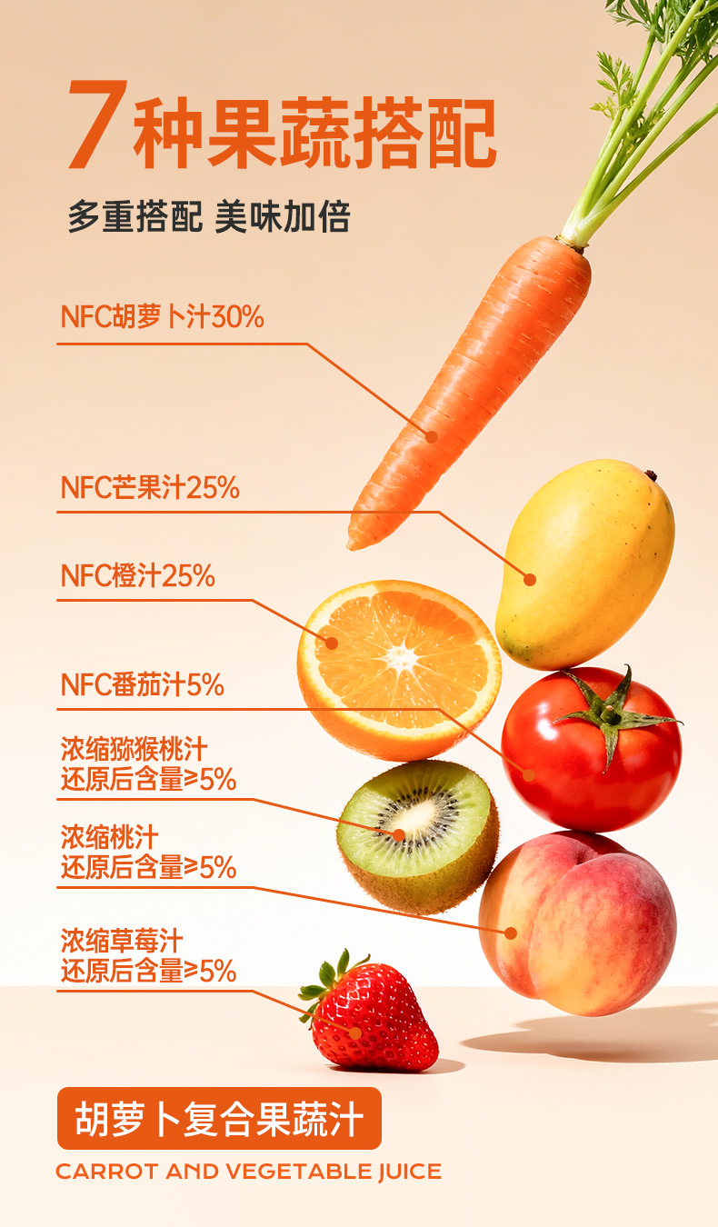 越南果蔬汁320ml_05.jpg