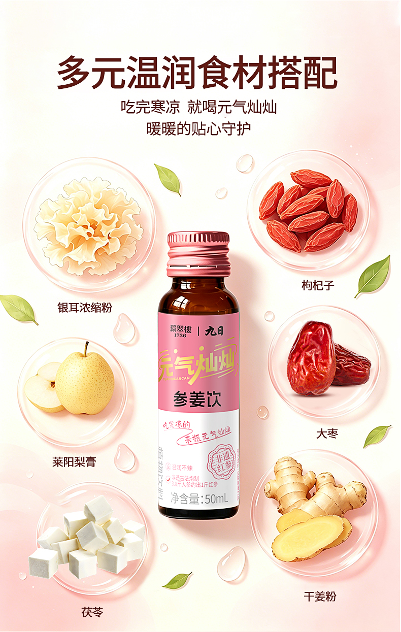 環翠樓1736元氣燦燦參姜飲新_10.jpg