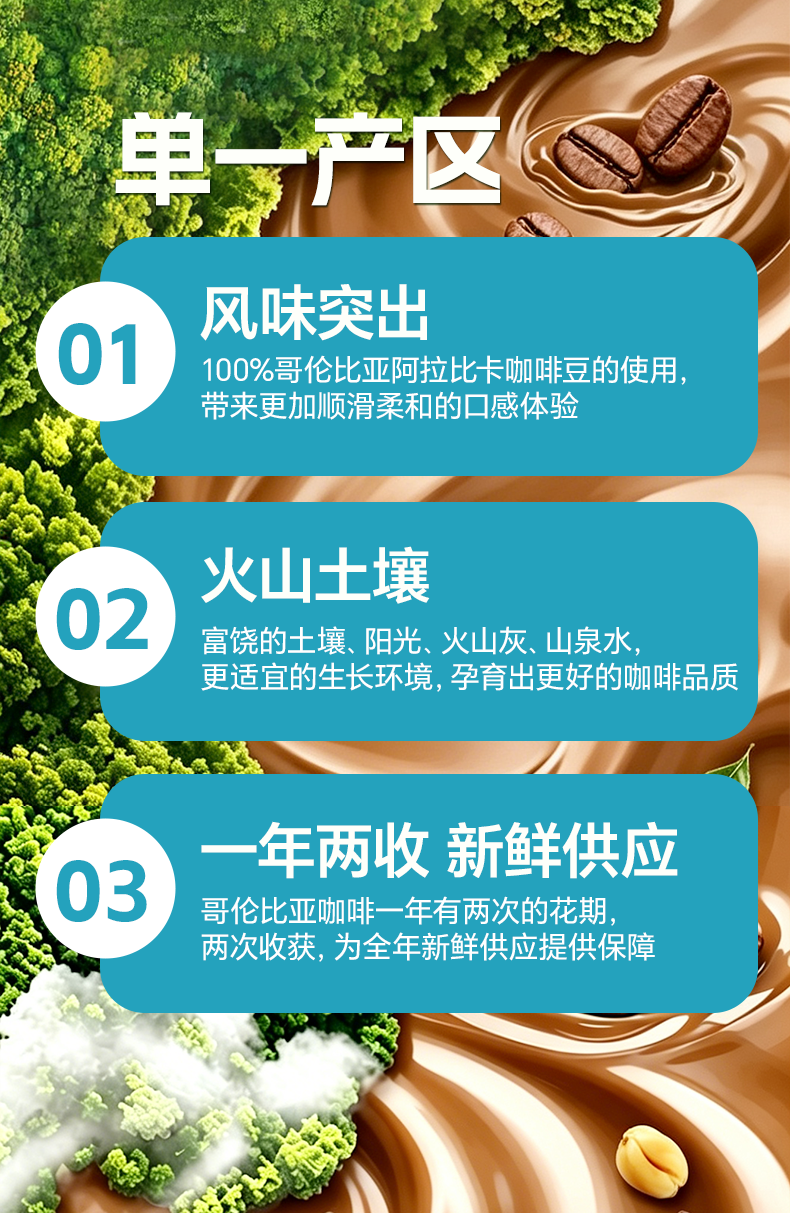巧克力榛子詳情頁_04.png