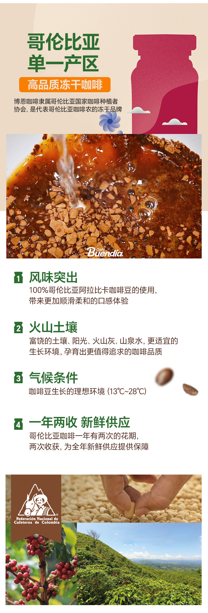 低因詳情頁_04.jpg