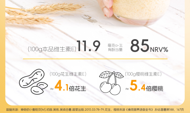 詳情-968g小麥胚芽-高纖原味（電商版）25.11_15.jpg
