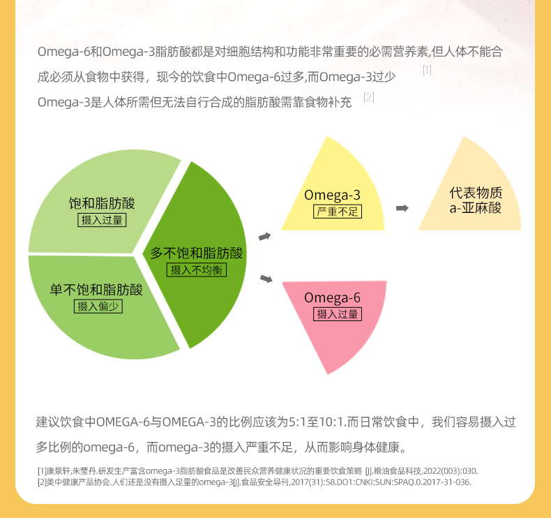 詳情-968g小麥胚芽-高纖原味（電商版）25.11_17.jpg